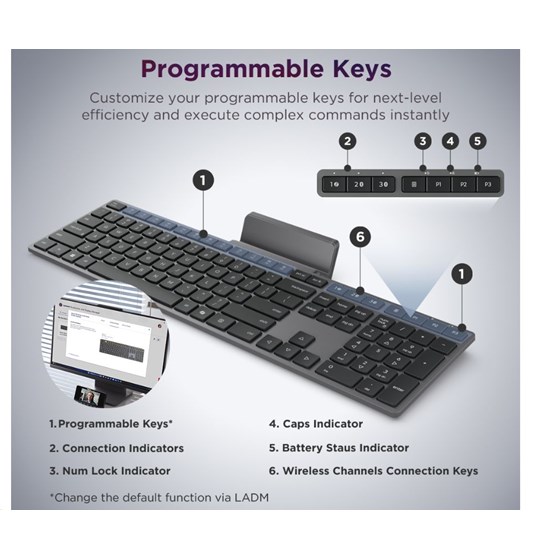 Tipkovnica Bežična Lenovo 700 Modern Multi-Device Wireless Combo-Slovenian P/N: GX31S04983