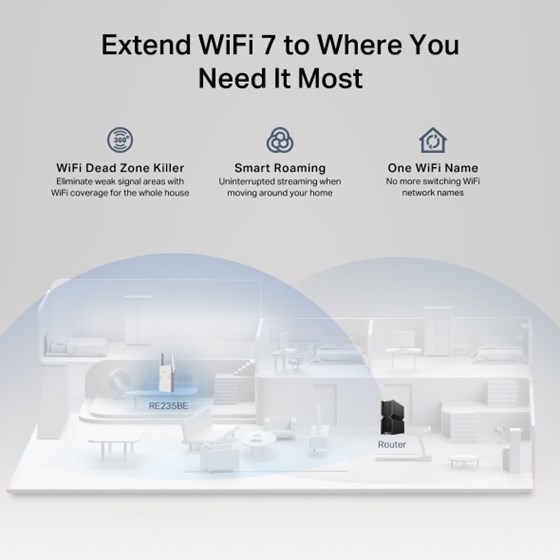 TP-Link RE235BE, BE3600 Dual-Band Wi-Fi 7 Range extender 