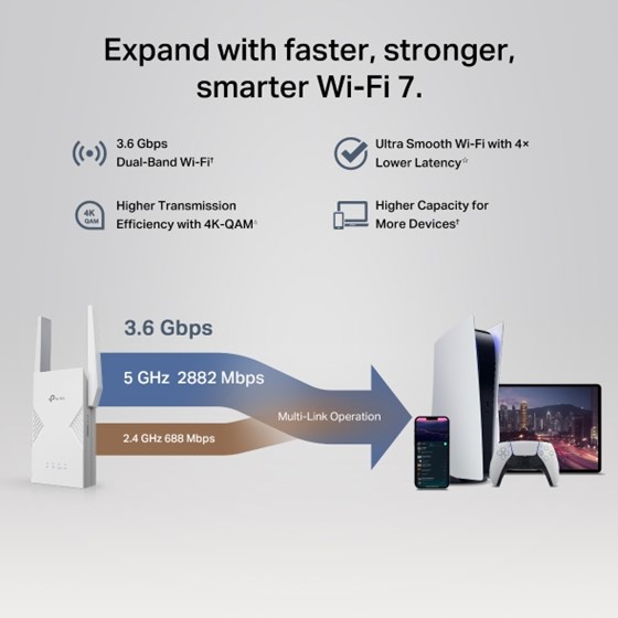 TP-Link RE235BE, BE3600 Dual-Band Wi-Fi 7 Range extender 